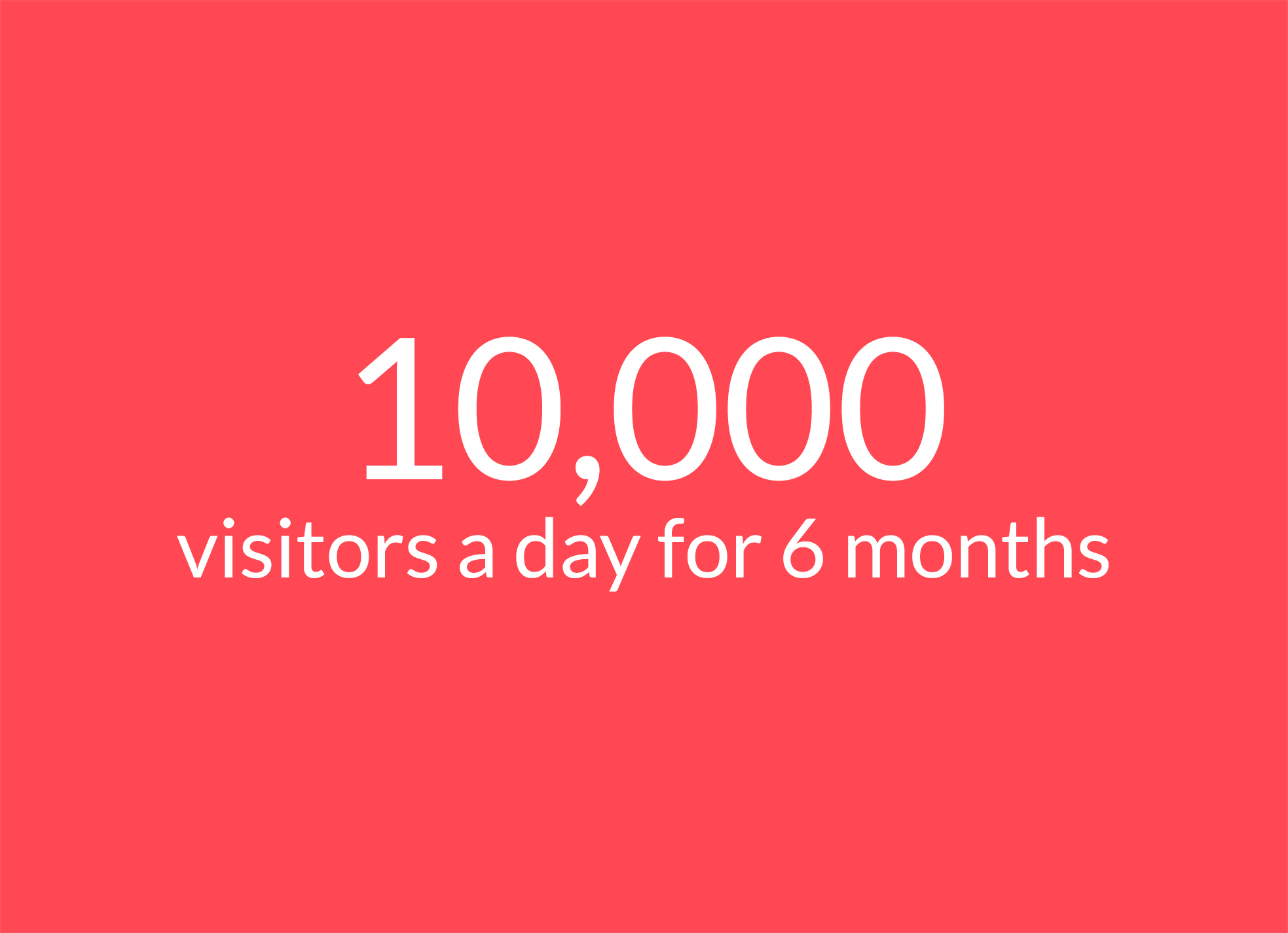 Text: 10,000 visitors a day for 6 months